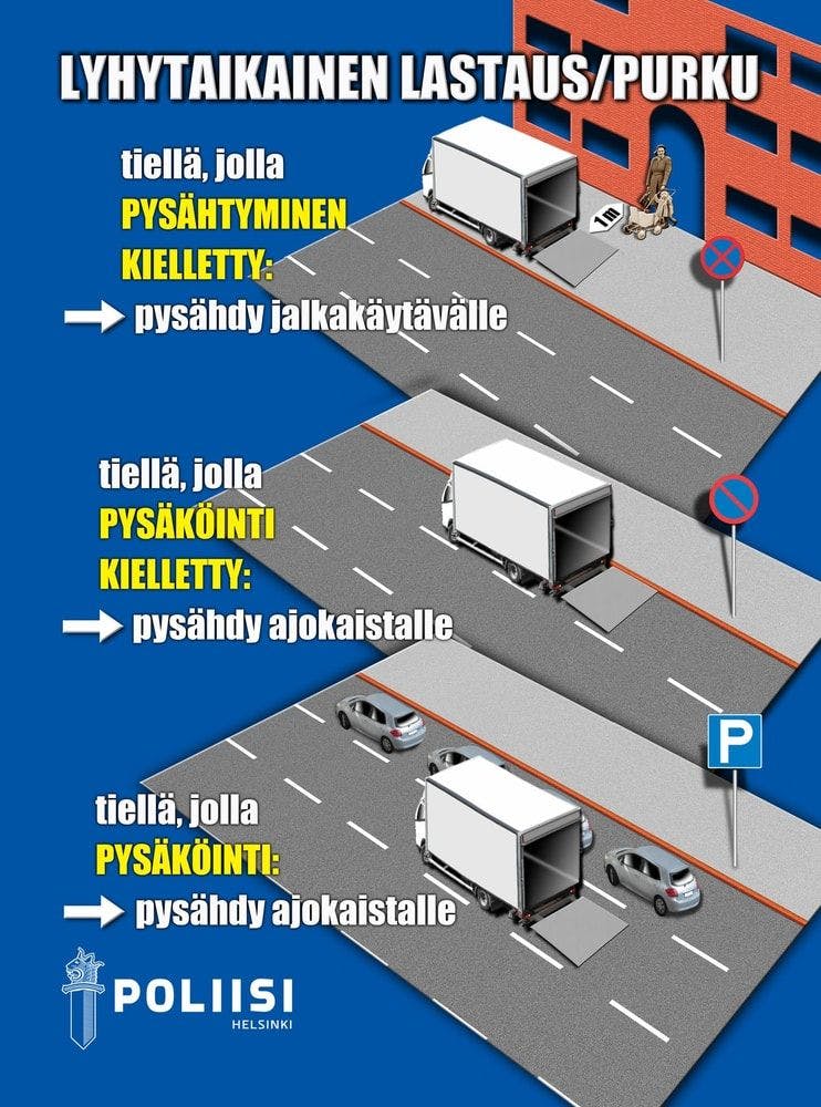 Poliisilla on hyvät ohjeet joilla sakkoja ei tule