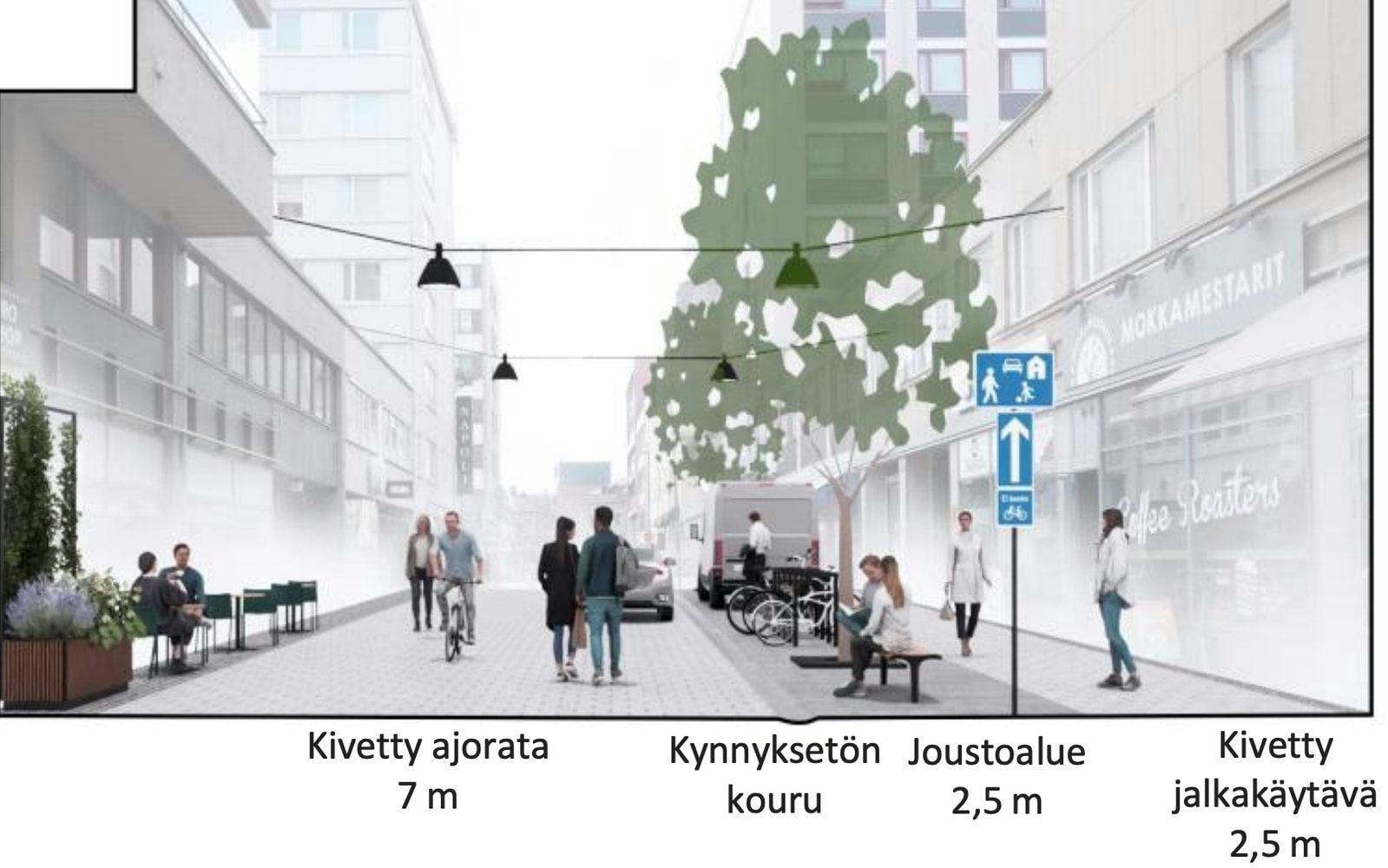 Pihakatu on hyvä kompromissi kapeilla liikekaduilla